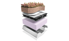 ABG - Extensive Green Roof Systems