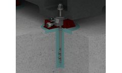 Unisorb - Model RK - Fixator System