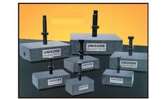 Unisorb - Model Quantum IM - Injection Molding Mount