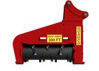 Quadco - Model 56QDM - Drum Mulcher Attachment Head