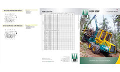 Model HSM 208F 9 t - Forwarder- Brochure