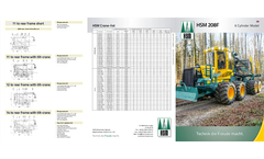 Model HSM 208F 11 t - Forwarder Brochure