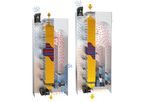 DryTech - Model DT40-DT50 - Grain Dryer