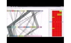 ChunLab's CLRNASeq Software for Transcriptomics Analysis