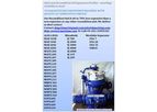 Alfa Laval - Model MOPX207  - Reconditioned Alfa Laval centrifuge for Marine diesel oil, Biodiesel, Lubricating oil, Distillate, Hydraulic oil, Removes Water & Sludge
