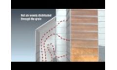 Heat Recovery Dryer, HR - Video