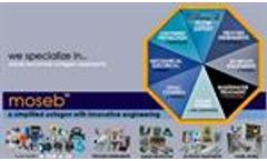 FCI - Model ST51 - Biogas Meter/ Digester Gas Meter/ Landfill Gas meter
