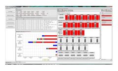 EMPURON - Supervision of Control Systems Via SNMP