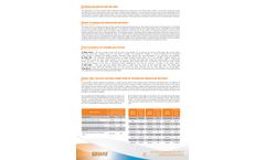 ERHAS - Sprinkler Pipes - Datasheet
