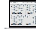 Synergy - Version SIRIUS - Integrated Process Management and Control System