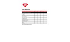 Antti - Model Optima 2.0 - Grain Drying Control System - Brochure