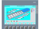 Model HMI - Environment Control System