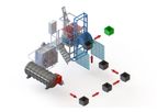 Promed - Model A500  - Medical Waste Sterilization System