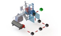 Promed - Model A500  - Medical Waste Sterilization System