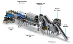 Wyma - Small Carrot Line for Smaller Post-Harvest Processing