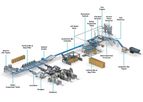Wyma - Medium Onion Line for Automatic Bin Management System