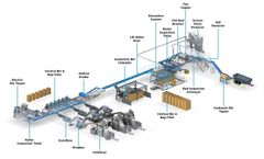 Wyma - Medium Onion Line for Automatic Bin Management System
