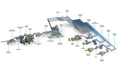 Wyma - Model 25-Ton - Medium Potato Line for Field Harvest Truck