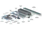 Wyma - Model 90-Ton - Large Potato Line - Throughput and Storage