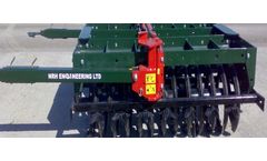 NRH - Double Coil Packer