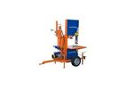 Band Saw Splitters