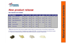Algae (Spirulina) Standard 30g - Datasheet