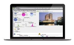 Telkonet - Energy Monitoring Software