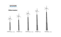 Braun - Masts for Antaris Small Wind Turbines - Brochure