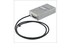 Wisman - Model PMS - Module