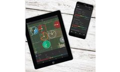 FieldNET - Integrated Remote Irrigation Management Software