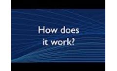 Nexus HPRO I How does it work? - Video