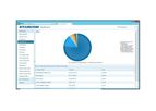 Starcom - Powerful Reporting and Dashboards Software