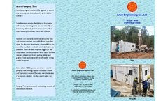 Aztec Pump Testing Services
