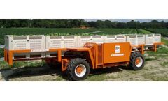 Low Profile Bin Carriers