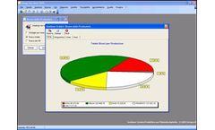 Gesag - Version Gtp.farm - Integrated Production Management Software