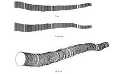 LOGSIM - Log-Making Simulation Program Software