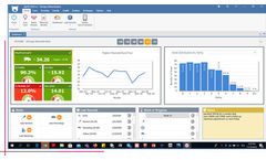 Isagri - Pig Up Sow Management Software