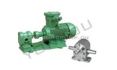 YonJou - Model 2CY - Gear Lubricating Pump