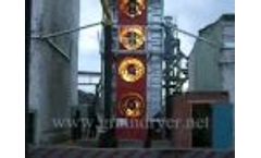 Teco Dryer Video