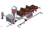 Transfeed - Model DEC - Feeding Robot