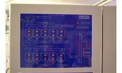 Tryac - Standard MIMIC Displays