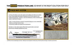 Promat - Model DCC ISO XC - Waterbeds - Brochure