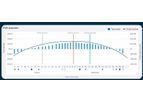 XpertSea - Version Max - Aquaculture Harvest Management Software