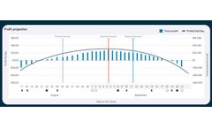 XpertSea - Version Max - Aquaculture Harvest Management Software