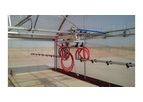 Double Rail Booms