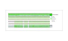 BECO ParlorScan - Software for Milking Operation