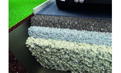 Model Landogeo™ PP - Woven Geotextile for Separating and Reinforcing