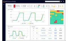 Greenbyte - Version Central SCADA & EMS - Central Monitoring & Controls
