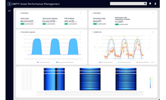 Asset Performance Management Software