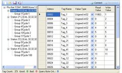 ActiveX - Version Modbus Rtu Tcp/Ip - Communication Software